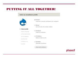 PUTTING IT ALL TOGETHER!
 