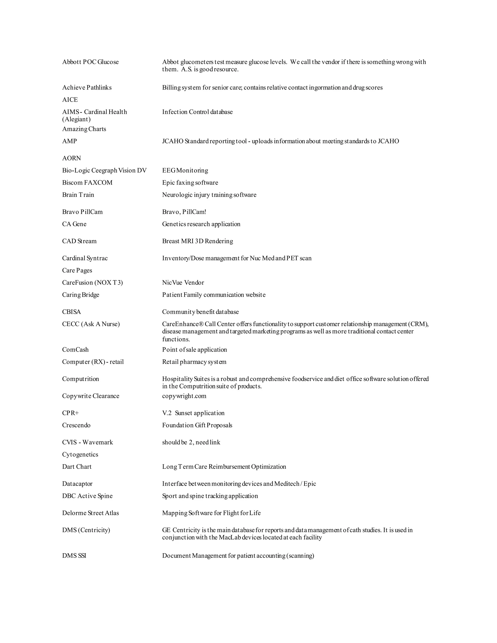 Abbott POC Glucose Abbot glucometers test measure glucose levels. We call the vendor if there is somethingwrongwith
them. A.S. is goodresource.
Achieve Pathlinks Billingsystem for senior care; contains relative contact ingormationanddrugscores
AICE
AIMS- Cardinal Health
(Alegiant)
Infection Control database
AmazingCharts
AMP JCAHO Standardreportingtool - uploads informationabout meetingstandards to JCAHO
AORN
Bio-Logic CeegraphVision DV EEGMonitoring
Biscom FAXCOM Epic faxingsoftware
Brain Train Neurologic injury trainingsoftware
Bravo PillCam Bravo, PillCam!
CA Gene Genetics research application
CAD Stream Breast MRI 3D Rendering
Cardinal Syntrac Inventory/Dose management for Nuc MedandPET scan
Care Pages
CareFusion (NOX T3) NicVue Vendor
CaringBridge Patient Family communication website
CBISA Communitybenefit database
CECC (Ask A Nurse) CareEnhance®Call Center offers functionalitytosupport customer relationship management (CRM),
disease management andtargetedmarketingprograms as well as more traditional contact center
functions.
ComCash Point ofsale application
Computer (RX)- retail Retail pharmacysystem
Computrition HospitalitySuites is a robust andcomprehensive foodservice anddiet office software solutionoffered
in the Computritionsuite of products.
Copywrite Clearance copywright.com
CPR+ V.2 Sunset application
Crescendo Foundation Gift Proposals
CVIS - Wavemark shouldbe 2, needlink
Cytogenetics
Dart Chart LongTermCare Reimbursement Optimization
Datacaptor Interface betweenmonitoringdevices andMeditech/ Epic
DBC Active Spine Sport andspine trackingapplication
Delorme Street Atlas MappingSoftware for Flight forLife
DMS (Centricity) GE Centricity is the maindatabasefor reports anddatamanagement ofcath studies. It is usedin
conjunctionwith the MacLabdevices locatedat each facility
DMS SSI Document Management for patient accounting(scanning)
 