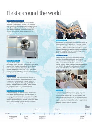 Elekta around the world
AMSTERDAM, THE NETHERLANDS
In 2011, Elekta acquired Nucletron BV. Headquartered in
Veenendaal, The Netherlands, Nucletron is the undisputed
global leader in brachytherapy, a very precise, highly effective
and well-tolerated treatment option that is tailored to the
needs of individual patients. By joining forces with Elekta,
Nucletron became part of a world-leading provider of
therapy for many types of cancers.
ATLANTA, GEORGIA, USA
September 22-25, 2013 the American Society for Radiation
Oncology will hold its 55th Annual Meeting at the Georgia World
Congress Center in Atlanta. Home of Elekta’s newly-relocated
North America headquarters, the company’s first foreign
subsidiary opened in the United States in 1983. Today, North
America remains the single largest market for Elekta, as well as
the world’s largest market for radiotherapy.
BEIJING, CHINA
In the last five years, Elekta has concentrated resources to
support China’s initiatives to modernize and improve access
to cancer care. This has resulted in a number of firsts and
milestones, including Elekta BMEI shipping its 100th Elekta
Compact™, the release of MOSAIQ® in the Chinese Language
and installation of China’s first Leksell Gamma Knife®
Perfexion™ and Elekta Axesse™ treatment systems.
DUBAI, UNITED ARAB EMIRATES
In recent years, Elekta has increased its focus and resources
on the Middle East, establishing new offices or improving its
distribution network, education and training, users meetings,
clinical collaborations, equipment service infrastructure, spare
parts management and regional offices. In October 2010, Elekta
opened an office in Dubai, where all Elekta key technologies
and functions are individually represented.
LONDON, ENGLAND
Acknowledging its contribution to the discovery and delivery of
new technology, Elekta’s Crawley facility is known as “home of
the world’s first digital linac.” Since the company’s 1997
acquisition of Philips’ radiotherapy division, the finest scientific
talent has collaborated with clinicians to pioneer advancements
such as the new Agility™ MLC – an innovation that precisely
shapes radiation beams to tumor targets.
MONTREAL, CANADA
Following the 2010 acquisition of Canada-based Resonant
Medical Inc., Montreal became home to Elekta’s Clarity®
research and development team. Earlier this year, Elekta held
its first European Clarity User Meeting, where users from
Germany, Denmark, Ireland, Italy and France convened to learn
more about the Clarity product roadmap and breakthrough
studies that suit the clinical needs of the European market.
SINGAPORE
In March 2011, the inaugural meeting of Elekta’s trans-Asia
consortium met in Singapore to focus on the study of
nasopharyngeal carcinoma (NPC). The group reviewed their
respective experiences in treating NPC and deliberated research
topics. In September 2012, Gleneagles Hospital became the first
in Singapore to begin radiotherapy treatments with the center’s
new Agility™ 160-leaf multi-leaf collimator.
Elekta Instrument AB
founded by Professor
Lars Leksell
First foreign
subsidiary
established
in the USA
First fully digital
accelerator
introduced
First commercial
Leksell Gamma
Knife® delivered
Leksell Gamma
Knife® Society
formed
Elekta AB
listed on the
Stockholm
Stock Exchange
IMRT
Consortium
established
Stereotactic
Body Frame®
22
Year 1972 1985 1990 1995
 