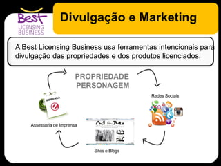 Divulgação e Marketing
A Best Licensing Business usa ferramentas intencionais para
divulgação das propriedades e dos produtos licenciados.
Assessoria de Imprensa
Redes Sociais
Sites e Blogs
PROPRIEDADE
PERSONAGEM
 