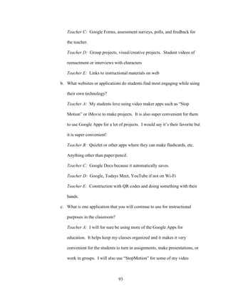 93
Teacher C: Google Forms, assessment surveys, polls, and feedback for
the teacher.
Teacher D: Group projects, visual/creative projects. Student videos of
reenactment or interviews with characters
Teacher E: Links to instructional materials on web
b. What websites or applications do students find most engaging while using
their own technology?
Teacher A: My students love using video maker apps such as “Stop
Motion” or iMovie to make projects. It is also super convenient for them
to use Google Apps for a lot of projects. I would say it’s their favorite but
it is super convenient!
Teacher B: Quizlet or other apps where they can make flashcards, etc.
Anything other than paper/pencil.
Teacher C: Google Docs because it automatically saves.
Teacher D: Google, Todays Meet, YouTube if not on Wi-Fi
Teacher E: Construction with QR codes and doing something with their
hands.
c. What is one application that you will continue to use for instructional
purposes in the classroom?
Teacher A: I will for sure be using more of the Google Apps for
education. It helps keep my classes organized and it makes it very
convenient for the students to turn in assignments, make presentations, or
work in groups. I will also use “StopMotion” for some of my video
 