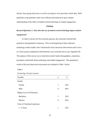 70
faculty, focus group interviews, as well as an analysis of ex post facto cohort data. Both
quantitative and qualitative data were collected and analyzed to spur a deeper
understanding of the effect of student-owned technology on student engagement.
Findings
Research Question 1: How does the use of student-owned technology impact student
engagement?
In order to answer the first research question, the researcher utilized both
qualitative and quantitative measures. Prior to the beginning of data collection,
technology teacher leaders who volunteered to host classroom observations and to serve
as a focus group completed an informational, cross-sectional survey (see Appendix B).
The purpose of this survey was to determine teacher leader demographics, experience,
perception, and beliefs about technology and student engagement. The quantitative
results of this pre-observation assessment are included in Table 1 below.
Table 1
Technology Teacher Leaders
Variable n %
Gender
Female 1 20.0
Male 4 80.0
Highest Level of Education
Bachelors 1 20.0
Masters 4 80.0
Years of Teaching Experience
3 - 5 Years 1 20.0
 
