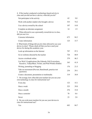 79
4. If the teacher conducted a technology-based activity in
class and you did not have a device, what did you do?
Not participate in the activity 65 9.0
Work with another student who brought a device 535 74.2
Use a device owned by the school 107 14.8
Complete an alternate assignment 14 1.9
5. When allowed to use a personally owned device in class,
did you use it to:
Consume information 673 84.3
Create information 125 15.7
6. What kinds of things did you do when allowed to use your
device in class? Please check all that you have used your
device for during this academic year.
Look up information on the Internet 797 97.3
Go to websites directed by the teacher 728 88.9
Access a textbook online 379 46.3
Use Web 2.0 applications like Edmodo, Poll Everywhere,
Socrative, TodaysMeet, Twitter, and Wall Wisher (Padlet)
343 41.9
Writing, journaling or blogging 176 21.5
Take an assessment (Pre-test, Benchmark, practice test
questions)
238 29.1
Create a document, presentation or multimedia 319 38.9
7. On average, how often did your teachers let you use your
own technology in class for instructional use?
Every day 123 15.1
Once a week 325 39.8
Once a month 276 33.8
Once a semester 70 8.6
Never 23 2.8
8. Do you wish more teachers let you use your devices in
class for instructional use?
Yes 683 84.7
 