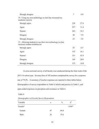 81
Strongly disagree 7 0.9
14. Using my own technology in class has increased my
academic success.
Strongly agree 228 27.8
Agree 257 31.4
Neutral 263 32.1
Disagree 48 5.9
Strongly disagree 23 2.8
15. Allowing students to use their own technology in class
increases student misbehavior.
Strongly agree 52 6.3
Agree 132 16.1
Neutral 351 42.9
Disagree 169 20.6
Strongly disagree 115 14.0
A cross-sectional survey of all faculty was conducted during the final week of the
2013-14 school year. Seventy-four of 105 teachers completed the survey for a response
rate of 70.4%. A summary of teacher responses are reported in three tables below:
Demographics of survey respondents in Table 4, beliefs and practice in Table 5, and
open-ended responses on perception and resistance in Table 6.
Table 4
Demographics of Faculty Survey Respondents
Variable n % X2
Gendera
6.04*
Female 47 64.4
Male 26 35.6
 