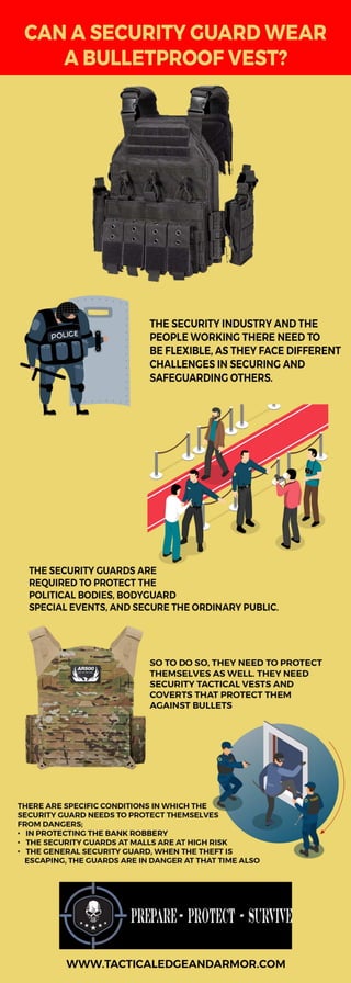 Can A Security Guard Wear A bulletproof Vest 