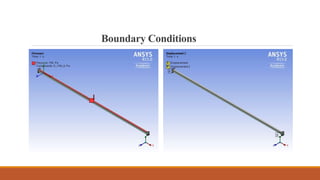 Composite Material With Ansys | PPTX