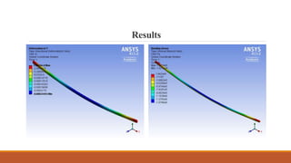 Composite Material With Ansys | PPTX