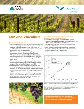 NIR and Viticulture Use of Chemometrics (multivariate analysis) to make
predictions about Viticulture properties:
•	 Quantitative modeling of data (Indico® Pro Spectral
Acquisition Software included and configured to work with
ASD’s LabSpec and FieldSpec; GRAMS apps)
•	 Use regression analysis to correlate various laboratory
methods to NIR reflectance
•	 Build predictors for multiple constituents, for example:
Sugar/Brix; Chlorophyll; Carbohydrates; Grapevine water
potential (for irrigation scheduling, etc.)
•	 Make multiple predictions with one measurement
ASD pioneered the science of field spectroscopy
over 25 years ago and continues to lead the industry
with the world’s most trusted field-portable NIR
spectroradiometers.
The Value of NIR for Viticulture
•	 Spectroscopic techniques such as near infrared (NIR) can be
used as a physiological indicator for irrigation scheduling
based on vine water demand, rather than relying on
weather and/or soil moisture measurements, which do not
consider the plant in the assessment
•	 NIR can be used to analyze chlorophyll in grape wine
leaves, sugar content, nutrients and carbohydrates
•	 The use of NIR has been reported as a tool to measure
physical properties such as firmness, elasticity, and touch
resistance in batches of Cabernet Franc grapes (LeMoigne
et al., 2008)
•	 The method based on NIR spectroscopy has been used
to discriminate ripening, parcel effects, predict ripening
stages, and parcel type (LeMoigne et al., 2008)
•	 Investigations of whole grape berry presentation using
a NIR spectroscopic device indicated that NIR may have
potential for use at the weighbridge or for in-field analysis
of total anthocyanins (color), TSS and pH (Cozzolino et al.,
2004)
•	 Studies have revealed the potential of NIR spectroscopy to
predict the concentration of and monitor the extraction
and evolution of phenolic compounds during red wine
fermentation (Cozzolino et al., 2006)
0 50 100 150 200 250 300
0
50
100
150
200
250
300
NIRpredictedglucose+fructose(g/L)
Reference glucose+fructose (g/L)
n = 84
R
2
= 0.94
SECV= 18.1 g/L
RPD= 4.4
Figure 1. Reproduced with permission from The Australian Wine Research
Institute. The relationship between reference and NR predicted values for
pH. n=number of samples, R2=coefficient of determination in calibration,
SECV=standard error in cross validation, RPD=SD/SECV, values greater than
three are considered as acceptable for analytical purposes.
(Cozzolino et al., n.d.)
 