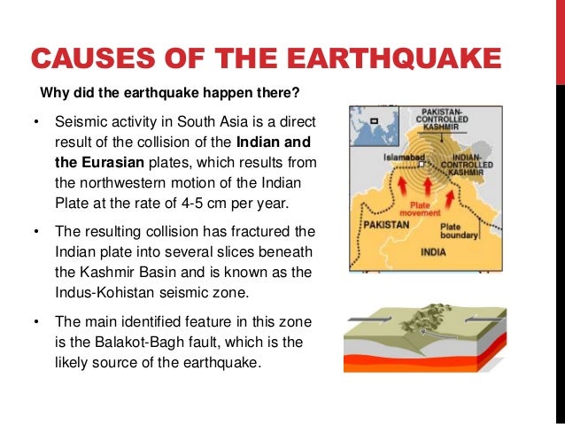 Where did the earthquake happen in pakistan today