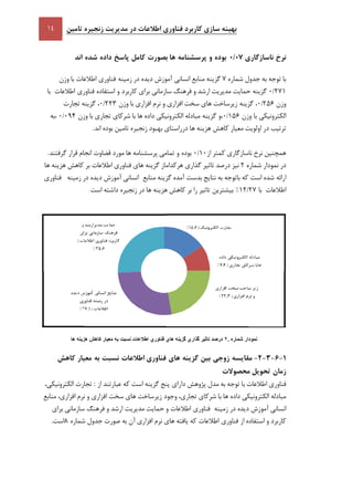 ‫تامين‬ ‫زنجيره‬ ‫مديريت‬ ‫در‬ ‫اطالعات‬ ‫فناوری‬ ‫کاربرد‬ ‫سازی‬ ‫بهينه‬
‫نرخ‬‫ناسازگاری‬43/4‫بوده‬‫و‬‫پرسشنامه‬‫ها‬‫بصورت‬‫کامل‬‫پاسخ‬‫داده‬‫شده‬‫اند‬
‫با‬‫توجه‬‫به‬‫جدول‬‫شماره‬7‫گزينه‬‫منابع‬‫آموزش‬ ‫انساني‬‫دي‬‫ده‬‫در‬‫زمينه‬‫با‬ ‫اطالعات‬ ‫فناوري‬‫وزن‬
271/1‫حمايت‬ ‫گزينه‬‫مديريت‬‫ارشد‬‫و‬‫فرهنگ‬‫سازماني‬‫براي‬‫با‬ ‫اطالعات‬ ‫فناوري‬ ‫استفاده‬ ‫و‬ ‫كاربرد‬
‫وزن‬256/1‫زيرساخت‬ ‫گزينه‬ ،‫هاي‬‫سخت‬‫افزاري‬‫و‬‫نرم‬‫افزاري‬‫با‬‫وزن‬223/1‫گزينه‬ ،‫تجارت‬
‫الكترونيكي‬‫وزن‬ ‫با‬156/1‫مبادله‬ ‫گزينه‬ ‫،و‬‫الكترونيكي‬‫داده‬‫ه‬‫ا‬‫با‬‫شركاي‬‫تجاري‬‫با‬‫وزن‬194/1‫،به‬
‫ترتيب‬‫در‬‫اولويت‬‫معيار‬‫كاهش‬‫هزينه‬‫ها‬‫درراستاي‬‫بهبود‬‫زنجيره‬‫تامين‬‫بوده‬‫اند‬.
‫همچنين‬‫نرخ‬‫ناسازگاري‬‫كمتر‬‫از‬11/1‫تمامي‬ ‫و‬ ‫بوده‬‫پرسشنامه‬‫ها‬‫مورد‬‫قضاوت‬‫انجام‬‫قرار‬‫گرفت‬‫ند‬.
‫در‬‫نمودار‬‫شماره‬2‫نيز‬‫درصد‬‫تاثير‬‫گذاري‬‫هركداماز‬‫گزينه‬‫هاي‬‫فناوري‬‫اطالعات‬‫بر‬‫كاهش‬‫هزينه‬‫ها‬
‫شده‬ ‫ارائه‬‫است‬‫كه‬‫باتوجه‬‫به‬‫نتايج‬‫بدست‬‫آمده‬‫گزينه‬‫منابع‬‫انساني‬‫آموزش‬‫ديده‬‫در‬‫زمينه‬‫فناوري‬
‫اطالعات‬‫با‬27/12‫بيشترين‬ %‫تاثير‬‫را‬‫بر‬‫كاهش‬‫هزينه‬‫ها‬‫در‬‫زنجيره‬‫داشته‬‫است‬.
‫نمودار‬‫شماره‬2.‫درصد‬‫تاثير‬‫گذاري‬‫گزينه‬‫هاي‬‫فناوري‬‫اطالعات‬‫نسبت‬‫به‬‫معيار‬‫كاهش‬‫هزينه‬‫ها‬
5-6-1-9-‫مقايسه‬‫زوجي‬‫بين‬‫گزينه‬‫های‬‫فناوری‬‫اطالعات‬‫نسبت‬‫به‬‫معيار‬‫کاهش‬
‫زمان‬‫تحويل‬‫محصوالت‬
‫فناوري‬‫اطالعات‬‫با‬‫توجه‬‫به‬‫مدل‬‫پژوهش‬‫پنج‬ ‫داراي‬‫گزينه‬‫است‬‫كه‬‫عبارتند‬‫از‬:‫تجارت‬،‫الكترونيكي‬
‫مبادله‬‫الكترونيكي‬‫داده‬‫ها‬‫با‬‫شركاي‬‫تجاري‬،‫زيرساخت‬ ‫وجود‬‫هاي‬‫سخت‬‫افزاري‬‫و‬‫نرم‬،‫افزاري‬‫منابع‬
‫انساني‬‫آموزش‬‫ديده‬‫در‬‫زمينه‬‫فناوري‬‫اطالعات‬‫و‬‫حمايت‬‫ارشد‬ ‫مديريت‬‫و‬‫فرهنگ‬‫سازماني‬‫براي‬
‫كاربرد‬‫و‬‫استفاده‬‫از‬‫فناوري‬‫اطالعات‬‫كه‬‫يافته‬‫هاي‬‫نرم‬‫افزاري‬‫آن‬‫به‬‫صورت‬‫جدول‬‫شماره‬8.‫است‬
 