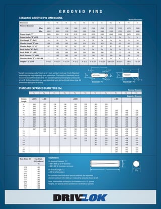 Introduction to Grooved Pins & Studs | PDF | Bowling | Sports