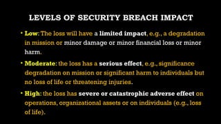 Comprehensive Overview of Information Security Principles and Policies ...