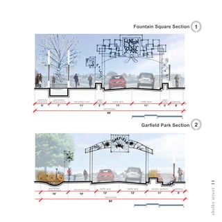 shelbystreet11
Garfield Park Section
traffic lane pathway
5’
the artist’s trail
12’
stormwater
infrastructure
10’10’
right-of-way
60’
traffic lane
12’ 11’
sunken gardens
2
Fountain Square Section 1
stormwater
infrastructure
7’
storefront
easement
5’
right-of-way
60’
the artist’s trail
11’
plant
buffer traffic lane
11’3’
traffic lane
11’
plant
buffer
3’ 6’
pathway
 
