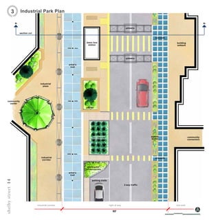 right of wayindustrial corridor
60’
live work
parking stalls
stormwater
infrastructure
stormwater
infrastructure
basic bus
station
gateway
gateway
community
center
industrial
plaza
artist’s
trail
building
setback
sidewalk
planter
planter
buffer
community
connectors
industrial
corridor
artist’s
trail
sidewalk
2-way traffic
section cut
a1 a2
shelbystreet14
Industrial Park Plan3
 