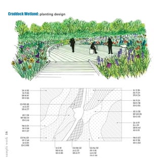samplework16
Craddock Wetland: planting design
SAL-A) 565
SIL-P) 565
SOR-N) 847
VER-V) 565
PAN-V) 674
RAT-P) 1011
VER-F) 337
ECH-PAL) 824
ERY-Y) 549
LIA-S) 824
SCH-S) 1099
ASC-T) 361
BAP-AUS) 541
SCH-S) 451
LIA-S) 181
RUD-H) 544
SCH-S) 363
ECH-PUR) 332
LIA-S) 222
SPO-H) 277
ECH-PAL) 292
ERY-Y) 195
LIA-S) 292
SCH-S) 390
PAN-V) 1572
RAT-P) 786
VER-F) 2357
SAL-A) 971
SIL-L) 971
SOR-N) 1457
VER-V) 971
ASC-S) 336
BAP-ALB) 504
SCH-S) 420
DAL-P) 524
RUD-H) 786
SCH-S) 655
ALL-S) 304
DAL-P) 524
SPO-H) 254
ECH-PUR) 486
LIA-S) 222
SPO-H) 277
PRODUCEDBYANAUTODESKEDUCATIONALPRODUCT
PRODUCEDBYANAUTODESKEDUCATIONALPRODUCT
PRODUCEDBYANAUTODESKEDUCATIONALPRODUCT
PRODUCED BY AN AUTODESK EDUCATIONAL PRODUCT
 
