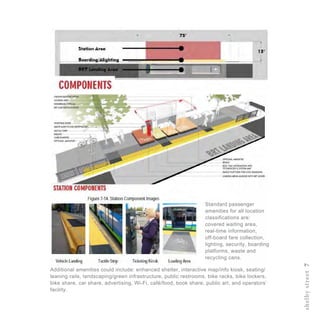 shelbystreet7
Standard passenger
amenities for all location
classifications are:
covered waiting area,
real-time information,
off-board fare collection,
lighting, security, boarding
platforms, waste and
recycling cans.
Additional amenities could include: enhanced shelter, interactive map/info kiosk, seating/
leaning rails, landscaping/green infrastructure, public restrooms, bike racks, bike lockers,
bike share, car share, advertising, Wi-Fi, café/food, book share, public art, and operators’
facility.
 