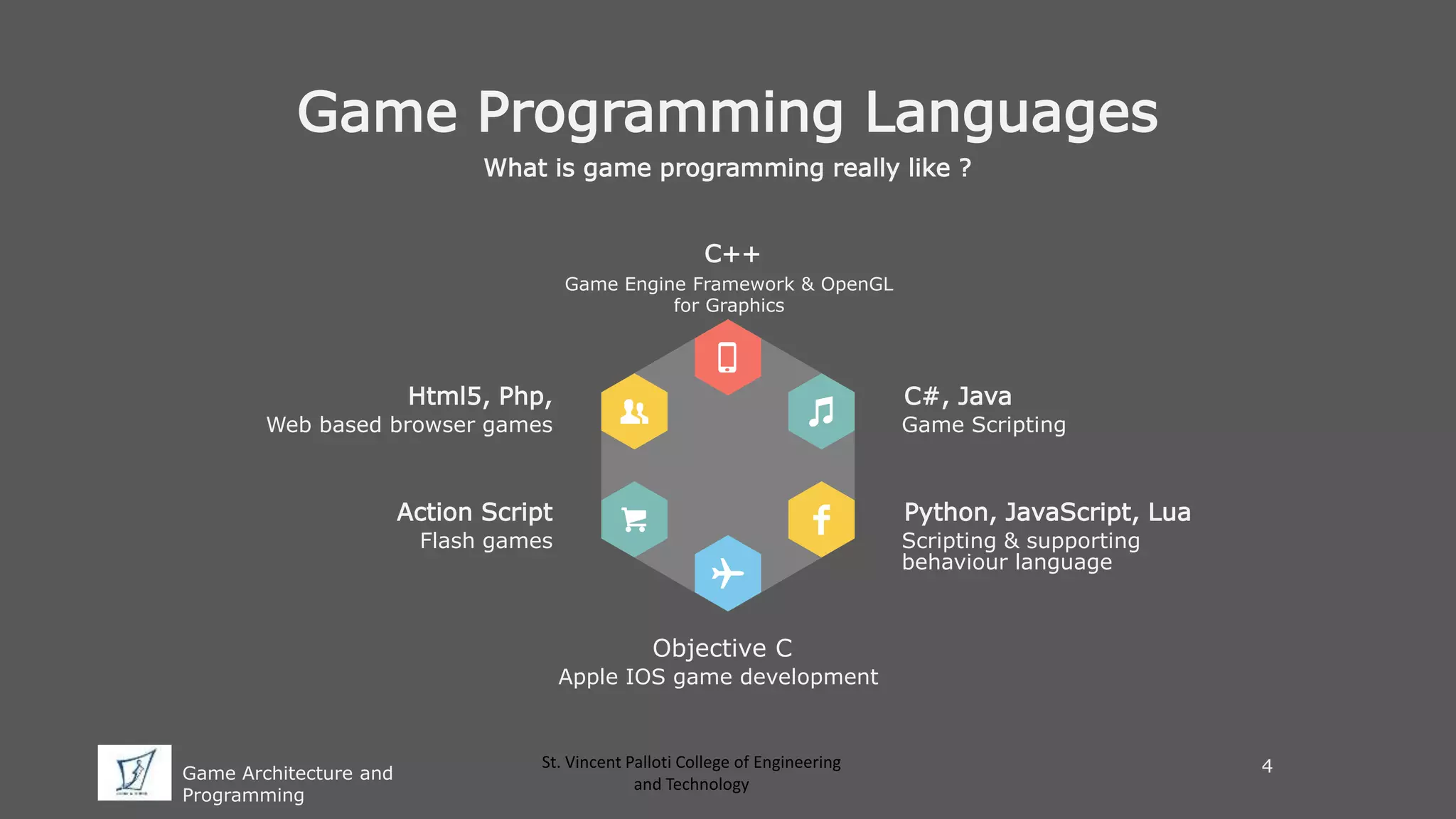 Game Architecture and
Programming
St. Vincent Palloti College of Engineering
and Technology
Game Programming Languages
What is game programming really like ?
C++
Game Engine Framework & OpenGL
for Graphics
Objective C
Apple IOS game development
C#, Java
Game Scripting
Python, JavaScript, Lua
Scripting & supporting
behaviour language
Html5, Php,
Web based browser games
Action Script
Flash games
4
 
