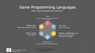 Game Architecture and Programming | PPT