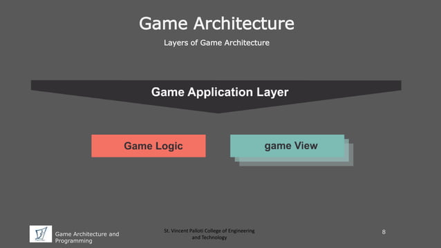 Game Architecture and Programming | PPT