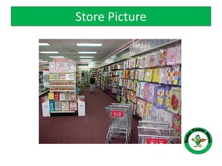 Store Picture
 