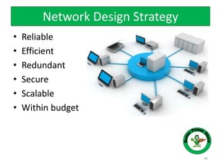 Network Design Strategy
• Reliable
• Efficient
• Redundant
• Secure
• Scalable
• Within budget
46
 