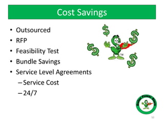 Cost Savings
• Outsourced
• RFP
• Feasibility Test
• Bundle Savings
• Service Level Agreements
–Service Cost
–24/7
50
 