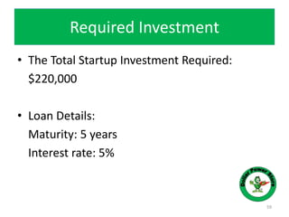 Required Investment
• The Total Startup Investment Required:
$220,000
• Loan Details:
Maturity: 5 years
Interest rate: 5%
59
 