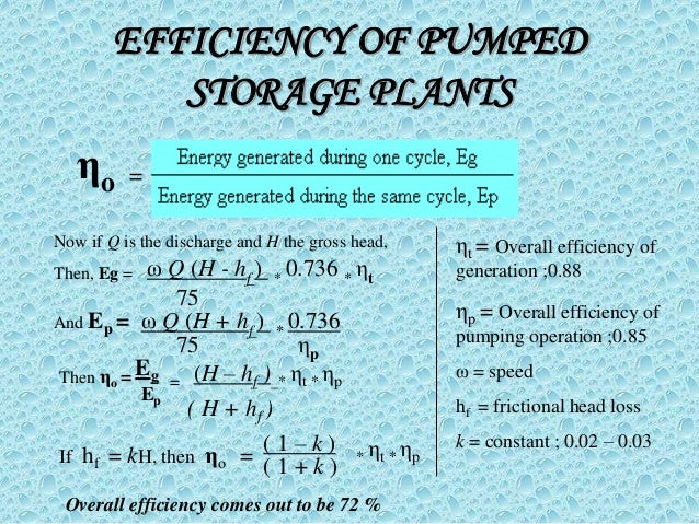 Pumped Storage Plant