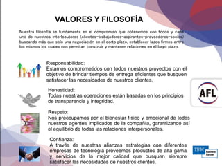 VALORES Y FILOSOFÍA
Nuestra filosofía se fundamenta en el compromiso que obtenemos con todos y cada
uno de nuestros interlocutores (clientes-trabajadores-aspirantes-proveedores-socios)
buscando más que solo una negociación en el corto plazo, establecer lazos firmes entre
los mismos los cuales nos permitan construir y mantener relaciones en el largo plazo.
Responsabilidad:
Estamos comprometidos con todos nuestros proyectos con el
objetivo de brindar tiempos de entrega eficientes que busquen
satisfacer las necesidades de nuestros clientes.
Honestidad:
Todas nuestras operaciones están basadas en los principios
de transparencia y integridad.
Respeto:
Nos preocupamos por el bienestar físico y emocional de todos
nuestros agentes implicados de la compañía, garantizando así
el equilibrio de todas las relaciones interpersonales.
Confianza:
A través de nuestras alianzas estrategias con diferentes
empresas de tecnología proveemos productos de alta gama
y servicios de la mejor calidad que busquen siempre
satisfacer las necesidades de nuestros clientes.
 
