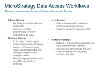 MicroStrategy Data Access Workflows
There are numerous ways for MicroStrategy to interact with Teradata
• Adhoc Schema
o For Analysts familiar with data
in database
o Schema is created
automatically on the fly
o Optimal time-to-value
• Modeled Schema
o BI Architect creates logical
model of data in MicroStrategy
o Analyst or Consumers use
model objects (attributes and
metrics) to express their
analytical needs
o MicroStrategy generates multi-
pass SQL specific to a
database
• Live Connect
o User actions result in interactive
queries against data source
o Good for frequently changing data
• In-Memory Dataset
o Dataset is imported from database into
Multi-dimensional In-Memory
o Can improve performance and user
scale accessing less frequently
updated data sets
 