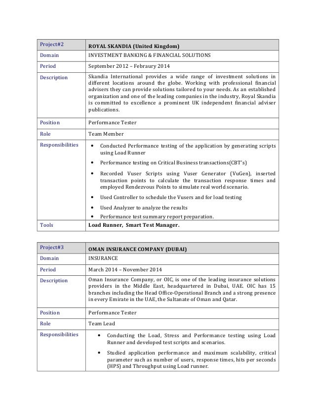 shivaprasad resume performance testing