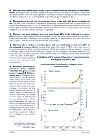 Climate Change
Indicators of the human influence on the
atmosphere during the Industrial Era
Source: IPCC, “Climate Change 2001:
The Scientific Basis. Summary for
Policymakers”, page 6
K Most aerosols cool the climate locally by scattering sunlight back into space and by affecting
clouds. Aerosol particles can block sunlight directly and also provide “seeds” for clouds to form, and
often these clouds also have a cooling effect. Over heavily industrialized regions, aerosol cooling may
counteract nearly all of the warming effect of greenhouse gas increases to date.
K Methane levels have already increased by a factor of two and a half during the industrial
era. The main “new” sources of this powerful greenhouse gas are agricultural, notably flooded rice
paddies and expanding herds of cattle. Emissions from waste dumps and leaks from coal mining and
natural gas production also contribute. Methane is removed from the atmosphere by chemical
reactions that are very difficult to model and predict.
K Methane from past emissions currently contributes 20% of the enhanced greenhouse
effect. The rapid rise in methane started more recently than the rise in carbon dioxide, but methane’s
contribution has been catching up fast. However, methane has an effective atmospheric lifetime of
only 12 years, whereas carbon dioxide survives much longer.
K Nitrous oxide, a number of industrial gases, and ozone contribute the remaining 20% of
the enhanced greenhouse effect. Nitrous oxide levels have risen by 16%, mainly due to more
intensive agriculture. While chlorofluorocarbons (CFCs) are stabilizing due to emission controls
introduced under the Montreal Protocol to protect the stratospheric ozone layer, levels of long-
lived gases such as HFCs, PFCs and sulphur hexafluoride are increasing. Ozone levels are rising in
some regions in the lower
atmosphere due to air pollution,
even as they decline in the
stratosphere.
K Humanity’s greenhouse gas
emissions have already
disturbed the global energy
budget by about 2.5 Watts per
square metre. This equals about
one percent of the net incoming
solar energy that drives the
climate system. One percent
may not sound like much, but
added up over the earth’s entire
surface, it amounts to the
energy released by burning 1.8
million tonnes of oil every minute,
or over 100 times the world’s
current rate of commercial
energy consumption. Since
greenhouse gases are only a by-
product of energy consumption,
it is ironic that the amount of
energy humanity actually uses is
tiny compared to the impact of
greenhouse gases on natural
energy flows in the climate
system.
Sheet 3.2
 