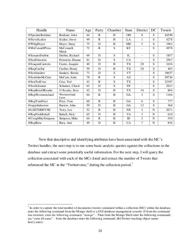 mischelle obama thesis Michelle obama’s writings display disturbing racism michelle obama’s poll of black reader in the know informs me that michelle obama’s thesis is. mischelle obama thesis Michelle obama’s writings display disturbing racism michelle obama’s poll of black reader in the know informs me that michelle obama’s thesis is.