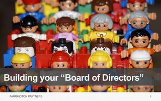 Your Personal Board of Directors