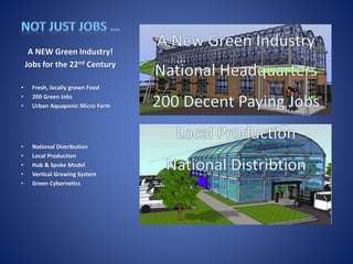 A NEW Green Industry!
Jobs for the 22nd Century
• Fresh, locally grown Food
• 200 Green Jobs
• Urban Aquaponic Micro Farm
• National Distribution
• Local Production
• Hub & Spoke Model
• Vertical Growing System
• Green Cybernetics
 