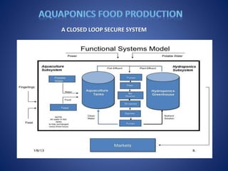 A CLOSED LOOP SECURE SYSTEM
 