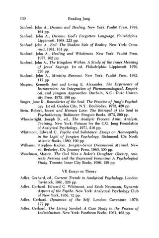 130 Reading Jung
Sanford, John A., Dreams and Healing. New York: Paulist Press, 1978,
164 pp.
Sanford, John A., Dreams: God's Forgotten Language. Philadelphia:
Lippincott, 1968, 223 pp.
Sanford, John A., Evil: The Shadow Side of Reality. New York: Cross-
road, 1981, 161 pp.
Sanford, John A., Healing and Wholeness. New York: Paulist Press,
1977, 162 pp.
Sanford, John A., The Kingdom Within: A Study of the Inner Meaning
of Jesus' Sayings. 1st ed. Philadelphia: Lippincott, 1970,
226 pp.
Sanford, John A., Ministry Burnout. New York: Paulist Press, 1982,
117 pp.
Shapiro, Kenneth Joel and Irving E. Alexander, The Experience of
Introversion: An Integration of Phenomenological, Empiri-
cal, and Jungian Approaches. Durham, N.C.: Duke Univer-
sity Press, 1975, 180 pp.
Singer, June K., Boundaries of the Soul: The Practice of Jung s Psychol-
ogy. 1st ed. Garden City, N.Y.: Doubleday, 1972, 420 pp.
Stein, Robert, Incest and Human Love: The Betrayal of the Soul in
Psychotherapy. Baltimore: Penguin Books, 1973, 200 pp.
Wheelwright, Joseph B., ed., The Analytic Process: Aims, Analysis,
Training. New York: Putnam for the C.G. Jung Foundation
of Analytical Psychology, 1971, 316 pp.
Whitmont, Edward C , Psyche and Substance: Essays on Homeopathy
in the Light of Jungian Psychology. Richmond, CA: North
Atlantic Books, 1980, 190 pp.
Williams, Strephon Kaplan, Jungian-Senoi Dreamwork Manual. New
ed. Berkeley, CA: Journey Press, 1980, 300 pp.
Woodman, Marion, The Owl Was a Baker's Daughter: Obesity, Ano-
rexia Nervosa and the Repressed Feminine: A Psychological
Study. Toronto: Inner City Books, 1980, 139 pp.
VII Essays on Theory
Adler, Gerhard, ed., Current Trends in Analytical Psychology. London:
Tavistock, 1961, 326 pp.
Adler, Gerhard, Edward C. Whitmont, and Erich Neumann, Dynamic
Aspects of the Psyche. New York: Analytical Psychology Club
of New York, 1956, 72 pp.
Adler, Gerhard, Dynamics of the Self. London: Coventure, 1979,
177 pp.
Adler, Gerhard, The Living Symbol: A Case Study in the Process of
Individuation. New York: Pantheon Books, 1961, 463 pp.
 