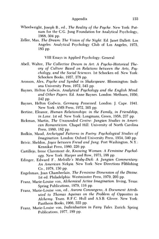 Appendix 133
Wheelwright, Joseph B., ed., The Reality of the Psyche. New York: Put-
nam for the C.G. Jung Foundation for Analytical Psychology,
1968, 304 pp.
Zeller, Max, The Dream: The Vision of the Night. Ed. Janet Dallett. Los
Angeles: Analytical Psychology Club of Los Angeles, 1975,
183 pp.
VIII Essays in Applied Psychology: General
Abell, Walter, The Collective Dream in Art: A Psycho-Historical The-
ory of Culture Based on Relations between the Arts, Psy-
chology, and the Social Sciences. 1st Schocken ed. New York:
Schocken Books, 1957, 378 pp.
Aronson, Alex, Psyche and Symbol in Shakespeare. Bloomington: Indi-
ana University Press, 1972, 343 pp.
Baynes, Helton Godwin, Analytical Psychology and the English Mind:
and Other Papers. Ed. Anne Baynes. London: Methuen, 1950,
242 pp.
Baynes, Helton Godwin, Germany Possessed. London: J. Cape. 1941.
New York: A M S Press, 1972, 305 pp.
Bertine, Eleanor, Human Relationships: in the Family, in Friendship,
in Love. 1st ed. New York: Longmans, Green, 1958, 237 pp.
Bickman, Martin, The Unsounded Centre: Jungian Studies in Ameri-
can Romanticism. Chapel Hill: University of North Carolina
Press, 1980, 182 pp.
Bodkin, Maud, Archetypal Patterns in Poetry: Psychological Studies of
Imagination. London: Oxford University Press, 1934, 340 pp.
Brivic, Sheldon, Joyce between Freud and Jung. Port Washington, N.Y.:
Kennikat Press, 1980, 226 pp.
Castillejo, Irene Claremont de, Knowing Woman: A Feminine Psychol-
ogy. New York: Harper and Row, 1973, 188 pp.
Edinger, Edward F., Melville's Moby-Dick: A Jungian Commentary:
An American Nekyia. New York: New Directions Publishing
Co., 1978, 150 pp.
Engelsman, Joan Chamberlain, The Feminine Dimension of the Divine.
1st ed. Philadelphia: Westminster Press, 1979, 203 pp.
Franz, Marie-Louise von, Alchemical Active Imagination. Irving, Texas:
Spring Publications, 1979, 116 pp.
Franz, Marie-Louise von, ed., Aurora Consurgens, A Document Attrib-
uted to Thomas Aquinas on the Problem of Opposites in
Alchemy. Trans. R.F.C Hull and A.S.B. Glover. New York:
Pantheon Books, 1966, 555 pp.
Franz, Marie-Louise von, Individuation in Fairy Tales. Zurich: Spring
Publications, 1977, 189 pp.
 
