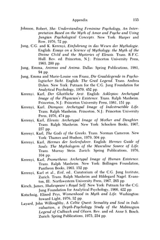 Appendix 135
Johnson, Robert, She: Understanding Feminine Psychology, An Inter-
pretation Based on the Myth of Amor and Psyche and Using
Jungian Psychological Concepts. New York: Harper and
Row, 1976, 72 pp.
Jung, C.G. and K. Kerenyi, Einfuhrung in das Wesen der Mythologie.
English: Essays on a Science of Mythology: the Myth of the
Divine Child and the Mysteries of Eleusis. Trans. R.F.C
Hull. Rev. ed. Princeton, N.J.: Princeton University Press,
1963, 200 pp.
Jung, E m m a , Animus and Anima. Dallas: Spring Publications, 1981,
94 pp.
Jung, E m m a and Marie-Louise von Franz, Die Graalslegende in Psycho-
logischer Sicht. English: The Grail Legend. Trans. Andrea
Dykes. New York: Putnam for the C.G. Jung Foundation for
Analytical Psychology, 1970, 452 pp.
Kerenyi, Karl, Der Ghottliche Arzt. English: Asklepios: Archetypal
Image of the Physician's Existence. Trans. Ralph Manheim.
Princeton, N.J.: Princeton University Press, 1981, 151 pp.
Kerenyi, Karl, Dionysos: Archetypal Image of Indestructible Life.
Trans. Ralph Manheim. Princeton, N.J.: Princeton University
Press, 1976, 474 pp.
Kerenyi, Karl, Eleusis: Archetypal Image of Mother and Daughter.
Trans. Ralph Manheim. New York: Schocken Books, 1967,
257 pp.
Kerenyi, Karl, The Gods of the Greeks. Trans. Norman Cameron. New
York: Thames and Hudson, 1979, 304 pp.
Kerenyi, Karl, Hermes der Seelenfuhrer. English: Hermes Guide of
Souls: The Mythologem of the Masculine Source of Life.
Trans. Murray Stein. Zurich: Spring Publications, 1976,
104 pp.
Kerenyi, Karl, Prometheus: Archetypal Image of Human Existence.
Trans. Ralph Manheim. New York: Bollingen Foundation,
Pantheon Books, 1963, 152 pp.
Kerenyi, Karl et al., Evil, ed., Curatorium of the C.G. Jung Institute,
Zurich. Trans. Ralph Manheim and Hildegard Nagel. Evans-
ton, 111.: Northwestern University Press, 1967, 265 pp.
Kirsch, James, Shakespeare s Royal Self. New York: Putnam for the C.G.
Jung Foundation for Analytical Psychology, 1966, 422 pp.
Kotschnig, Elined Prys, Womenhood in Myth and Life. Washington:
Inward Light, 1976, 32 pp.
Layard, John Willoughby, A Celtic Quest: Sexuality and Soul in Indi-
viduation, a Depth-Psychology Study of the Mabinogion
Legend of Culhwch and Olwen. Rev. and ed. Anne S. Bosch.
Zurich: Spring Publications, 1975, 254 pp.
 