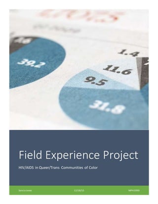 Field Experience Project
HIV/AIDS in Queer/Trans Communities of Color
Sancia Jones 12/18/15 MPH:5999
 