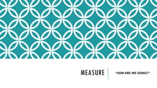 MEASURE “HOW ARE WE DOING?”
 