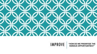 IMPROVE “HOW DO WE PRIORITIZE THE
VARIOUS OPPORTUNITIES?”
 
