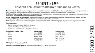 PROJECT NAME:
CONTENT REDUCTION TO IMPROVE BRIGADE S3 NOTES
Business Case: Develop a recurring document summarizing previous established one that compiles internal tracking systems in a
more organized fashion and ensures most current data is disseminated to subordinate units on a weekly basis.
Problem / Opportunity: Document is currently extensive and inconsistent limits comprehension and engagement from subordinate
units. Enrich its content by organizing and simplify context.
Scope, Constraints, Assumptions: Summarizing content to eases comprehension, compiling internal tracking systems enriches
content, and listing direct lines of authority increases effective lines of communication.
Goal: Improve document by summarizing data to approximately 20% without losing sight of purpose nor degrade its quality.
Team Members:
• Captain Nathaniel Williams, U.S. Army (Reviewer)
• Captain Mison Kang, U.S. Army (Reviewer)
• Captain Leha Totten-Wade, U.S. Army (Lead Reviewer)
Preliminary Project Plan: Target Date Actual Date
 Define March 22, 2014 March 22, 2014
 Measure March 29, 2014 March 29, 2014
 Analyze April 5, 2014 April 5, 2014
 Improve April 12, 2014 April 12, 2014
 Control April 26, 2014 April 26, 2014
Champion: Rudy Ayala, LSS BB
Process Owner and Sponsor: Major Haileyesus Bairu, U.S. Army (Supervisor)
PROJECTCHARTER
 