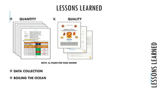 LESSONS LEARNED
 QUANTITY V. QUALITY
 DATA COLLECTION
 BOILING THE OCEAN
LESSONSLEARNED
NOTE: 4x PAGES PER PAGE SHOWN
 