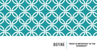 DEFINE “WHAT IS IMPORTANT TO THE
BUSINESS?”
 