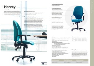 TaskSeating–Harvey
HarveyTask seating
Whether you are above or below average height and build
you need to have a task chair that correctly fits your needs.
With Petite, Standard and Tall options, Harvey is designed to
accommodate individuals of different sizes whilst maintaining
a consistent look throughout the working environment.
What the experts say...
A highly supportive ergonomic chair designed by ergonomists with
user comfort in mind. Two back sizes and three seat sizes ensure
a good fit can be achieved for most people.
Features
Petite, Standard and Tall high back task chair with optional
headrest
Matching cantilever visitor chair with chrome frame with
intergrated arms
Offered with a range of mechanisms
	 M2 tension adjustment to suit individual user weight
	 M27 automatic body balance synchro
Labelled easy to use controls
Rachet back height adjustment
Optional seat slide, seat lumbar, inflatable lumbar and
coccyx cut-out
Height and width adjustable arms with forward and back
movement
Deep moulded foam seat for superior user comfort
Available in fabric, leather and vinyl
Compliant with HSE seating at work directives
Fully articulated neck/headrest on the Standard and Tall
Weight capacity 150kg, cantilever 110kg
Minimum 95% recyclable
5 year warranty
Dimensions (mm)
Petite 	 BH545 x SH420-515 x SW460 x SD400
Standard 	 BH650 x SH460-550 x SW460 x SD450
Tall	 BH650 x SH460-550 x SW500 x SD500
The height adjustable backrest
helps to achieve your correct setting.
The ergonomically balanced backrest
provides complete support.
Positive lumbar support helps to
maintain your natural lumbar curvature.
The dual zone seat has a rear horizontal
area which supports the pelvis, whilst the
front slopes downwards, to help achieve
an open trunk to thigh angle, to allow a
more upright posture.
Height and width adjustable armrests
with sliding arm pads to allow you to get
close to your desk whilst providing
support for the arms when required.
Lateral winged supports allows the
backrest to ‘hug’ the body giving
positive support across your back.
Two mechanism options
The Independent Mechanism allows an accurate angle between
the seat and backrest to be achieved; this is important for
accurate control of your posture. When the chair is unlocked it
‘rocks’ from a semi-knee tilt point allowing good movement to be
achieved without adjusting your trunk to thigh angle. A tension
control allows you to adjust how easy or difficult it is to recline in
the chair.
The Self Balancing Mechanism lets the chair do the thinking for
you, all you have to do is choose whether to lock or unlock the
chair (we always recommend movement). When unlocked the chair
will recline, opening up your trunk to thigh angle as you ‘rock’ and
automatically adjusting to your weight.
Size guide
Ideally to select the correct chair, users should fill out
a seating assessment form which collects dimensional
information. People are multi-variate which means they
may be longer in the legs than the back and vice versa;
weight also has a bearing on correct chair choice. As a
very general guideline if people are in their ‘ideal BMI
weight’ the Harvey chair size may be suitable for people
of the following height ranges:
Harvey Petite
(small seat and small back)
Harvey Standard
(standard seat and high back)
Harvey Tall
(large seat and high back)
5ft and under
(152.4cm and under)
5ft to 5ft 11 inches
(152.4cm and 180.3cm)
5ft 11 inches and above
(180.3cm and above)
85
 