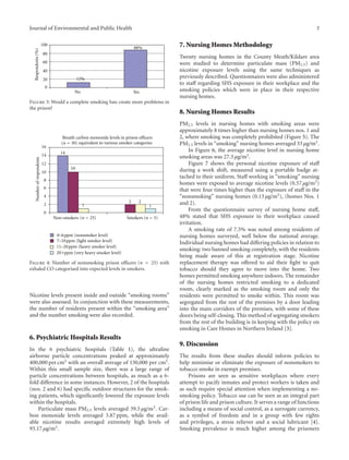 Journal of Environmental and Public Health 3
88%
12%
0
20
40
60
80
100
No Yes
Respondents(%)
Figure 3: Would a complete smoking ban create more problems in
the prison?
Breath carbon monoxide levels in prison ofﬁcers
equivalent to various smoker categories
14
10
2
1
2
1
0
2
4
6
8
10
12
14
16
Non-smokers Smokers
Numberofrespondents
(n = 25)
(n = 30)
(n = 5)
0–6ppm (nonsmoker level)
7–10ppm (light smoker level)
11–20ppm (heavy smoker level)
20+ppm (very heavy smoker level)
Figure 4: Number of nonsmoking prison oﬃcers (n = 25) with
exhaled CO categorised into expected levels in smokers.
Nicotine levels present inside and outside “smoking rooms”
were also assessed. In conjunction with these measurements,
the number of residents present within the “smoking area”
and the number smoking were also recorded.
6. Psychiatric Hospitals Results
In the 6 psychiatric hospitals (Table 1), the ultraﬁne
airborne particle concentrations peaked at approximately
400,000 per cm3 with an overall average of 130,000 per cm3.
Within this small sample size, there was a large range of
particle concentrations between hospitals, as much as a 6-
fold diﬀerence in some instances. However, 2 of the hospitals
(nos. 2 and 6) had speciﬁc outdoor structures for the smok-
ing patients, which signiﬁcantly lowered the exposure levels
within the hospitals.
Particulate mass PM2.5 levels averaged 39.5 µg/m3. Car-
bon monoxide levels averaged 3.87 ppm, while the avail-
able nicotine results averaged extremely high levels of
93.17 µg/m3.
7. Nursing Homes Methodology
Twenty nursing homes in the County Meath/Kildare area
were studied to determine particulate mass (PM2.5) and
nicotine exposure levels using the same techniques as
previously described. Questionnaires were also administered
to staﬀ regarding SHS exposure in their workplace and the
smoking policies which were in place in their respective
nursing homes.
8. Nursing Homes Results
PM2.5 levels in nursing homes with smoking areas were
approximately 8 times higher than nursing homes nos. 1 and
2, where smoking was completely prohibited (Figure 5). The
PM2.5 levels in “smoking” nursing homes averaged 33 µg/m3.
In Figure 6, the average nicotine level in nursing home
smoking areas was 27.3 µg/m3.
Figure 7 shows the personal nicotine exposure of staﬀ
during a work shift, measured using a portable badge at-
tached to their uniform. Staﬀ working in “smoking” nursing
homes were exposed to average nicotine levels (0.57 µg/m3)
that were four times higher than the exposure of staﬀ in the
“nonsmoking” nursing homes (0.13 µg/m3), (homes Nos. 1
and 2).
From the questionnaire survey of nursing home staﬀ,
48% stated that SHS exposure in their workplace caused
irritation.
A smoking rate of 7.5% was noted among residents of
nursing homes surveyed, well below the national average.
Individual nursing homes had diﬀering policies in relation to
smoking: two banned smoking completely, with the residents
being made aware of this at registration stage. Nicotine
replacement therapy was oﬀered to aid their ﬁght to quit
tobacco should they agree to move into the home. Two
homes permitted smoking anywhere indoors. The remainder
of the nursing homes restricted smoking to a dedicated
room, clearly marked as the smoking room and only the
residents were permitted to smoke within. This room was
segregated from the rest of the premises by a door leading
into the main corridors of the premises, with some of these
doors being self-closing. This method of segregating smokers
from the rest of the building is in keeping with the policy on
smoking in Care Homes in Northern Ireland [3].
9. Discussion
The results from these studies should inform policies to
help minimise or eliminate the exposure of nonsmokers to
tobacco smoke in exempt premises.
Prisons are seen as sensitive workplaces where every
attempt to pacify inmates and protect workers is taken and
as such require special attention when implementing a no-
smoking policy. Tobacco use can be seen as an integral part
of prison life and prison culture. It serves a range of functions
including a means of social control, as a surrogate currency,
as a symbol of freedom and in a group with few rights
and privileges, a stress reliever and a social lubricant [4].
Smoking prevalence is much higher among the prisoners
 