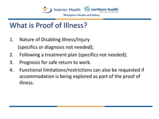 Disability Management Best Practices