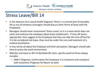 Disability Management Best Practices