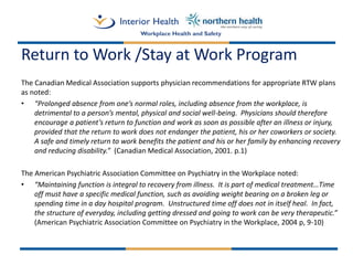 Disability Management Best Practices